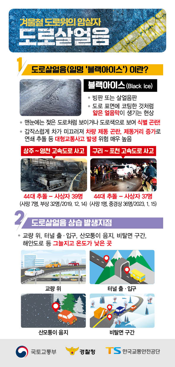 [합포고등학교-1154 (첨부) 경상남도교육청 안전총괄과] (붙임2) 겨울철 교통사고 예방 리플릿(한국교통안전공단 외)_1.jpg